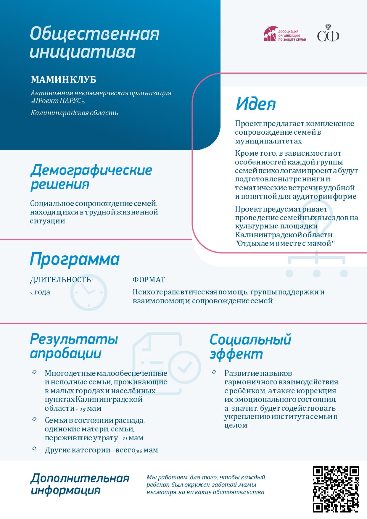 Общественная инициатива